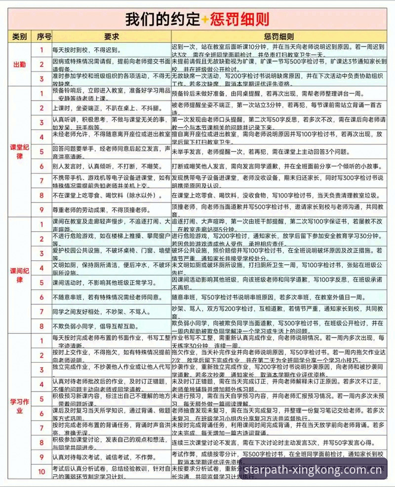 0.1km/h引发的罚单：规则红线与维修区捷径的代价对比