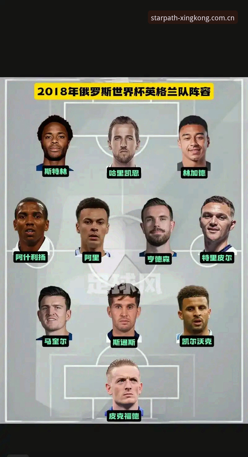 14选11的赢家逻辑：图赫尔暴露英格兰世界杯阵容3个关键竞争点