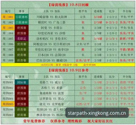 2026安卓版把星光铺成路下载 用数据丈量绿茵速度:J1联赛飞人榜观赛指南