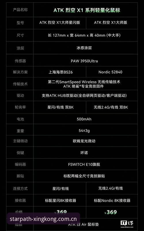 XINGKONG星空中国深度评测：尤文图斯转会策略与射手暗战的背后数据